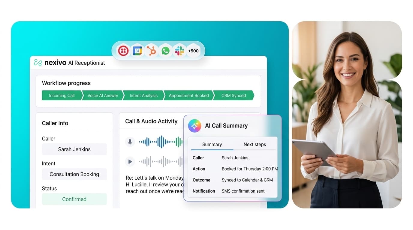 Nexivo AI receptionist dashboard and assistant
